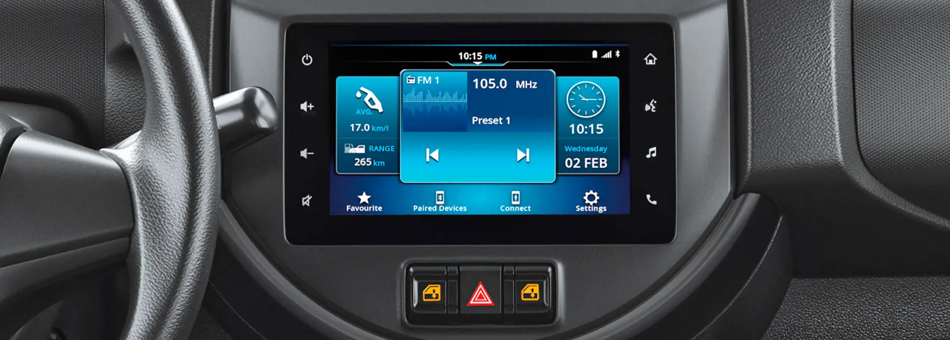 Android Auto y CarPlay